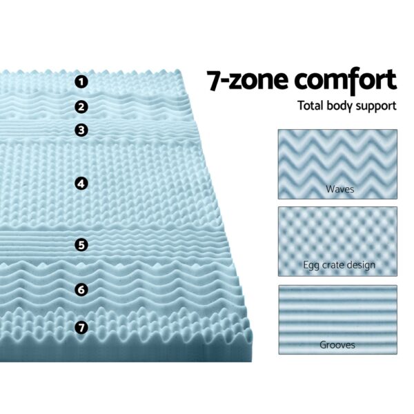 MATTRESS TOP 7Z 8 BL D 04